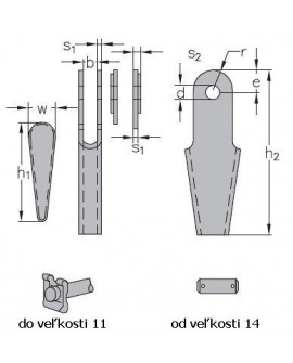 Klinová lanová svorka-zámok DIN 15315 acc. EN13411-7 